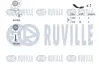 RUVILLE FIAT К-кт ГРМ (ремінь+ 2 ролика) DOBLO 1.3 10-, CITROEN NEMO Мінівен 1.3 HDi 75 10- ruville 570141