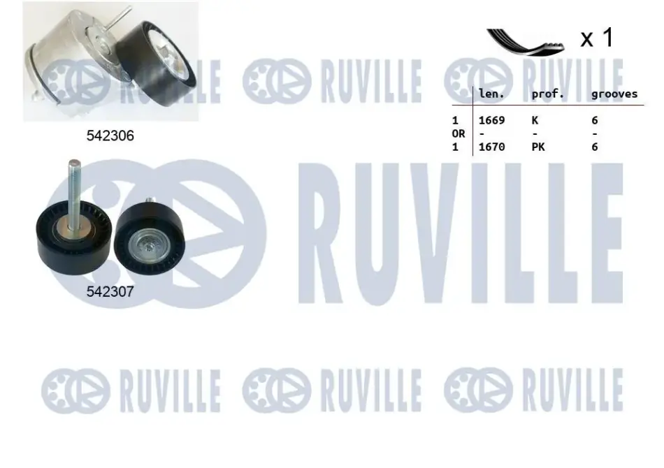 RUVILLE FIAT К-кт ГРМ (ремінь+ 2 ролика) DOBLO 1.3 10-, CITROEN NEMO Мінівен 1.3 HDi 75 10- ruville 570141