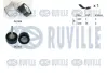 RUVILLE FIAT К-кт ГРМ (ремінь+ 2 ролика) DOBLO 1.3 10-, CITROEN NEMO Мінівен 1.3 HDi 75 10- ruville 570141