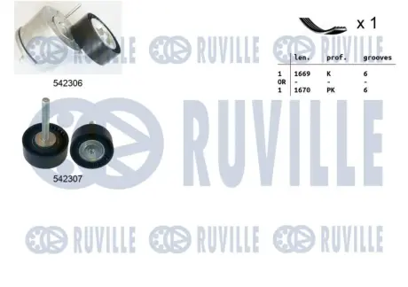RUVILLE FIAT К-кт ГРМ (ремінь+ 2 ролика) DOBLO 1.3 10-, CITROEN NEMO Мінівен 1.3 HDi 75 10- ruville 570141 Фиат Добло