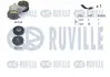 RUVILLE RENAULT К-кт ГРМ MEGANE III Grandtour (KZ0/1) 1.9 dCi (KZ0J, KZ0N, KZ1S) 09-15 Ruville 570155