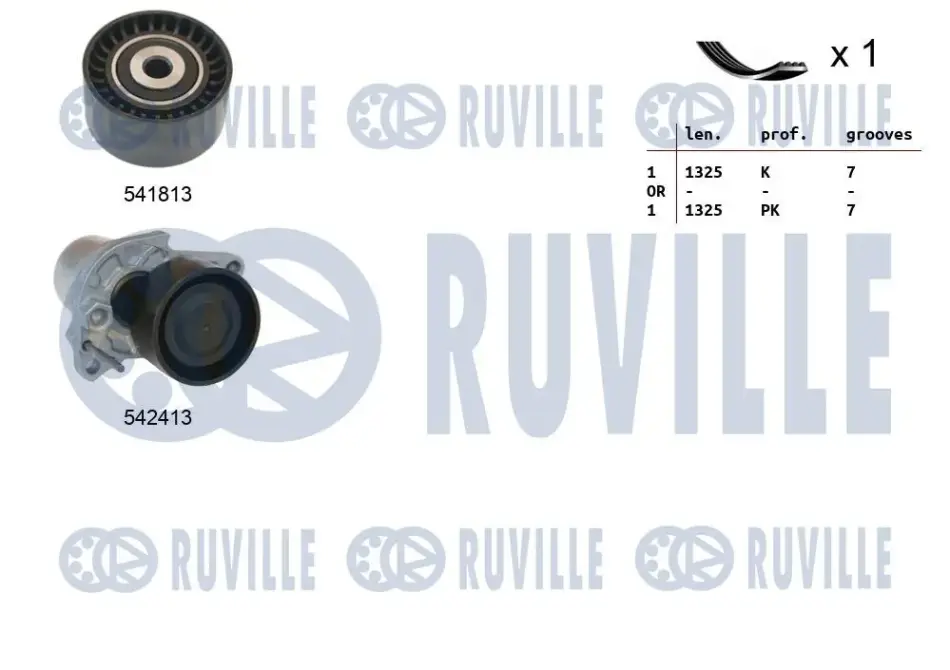 RUVILLE RENAULT К-кт ГРМ (ремінь+2 ролика) TRAFIC III 1.6 14-, OPEL VIVARO B 1.6 14- ruville 570156