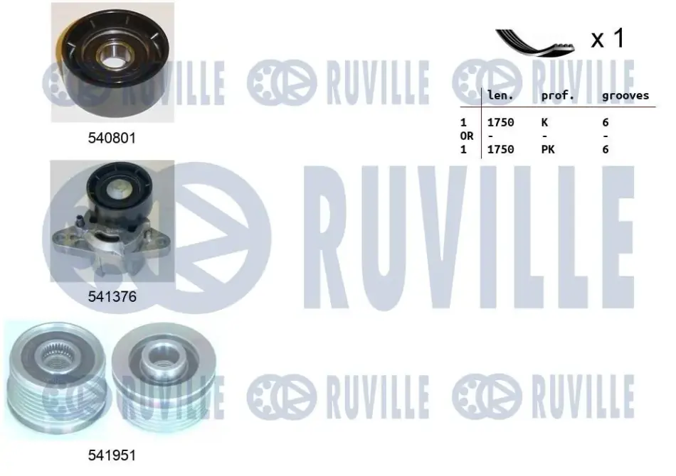 RUVILLE RENAULT К-кт ГРМ (ремінь+ролик+шків генератора+ нятяжний пристрій) LOGAN I (LS_) 1.4 04-, DACIA SANDERO 1.4 08- Ruville 570164 (фото 1)