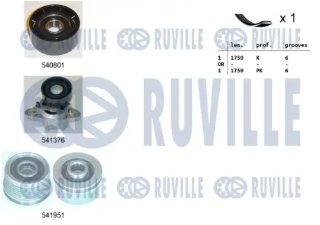 RUVILLE RENAULT К-кт ГРМ (ремінь+ролик+шків генератора+ нятяжний пристрій) LOGAN I (LS_) 1.4 04-, DACIA SANDERO 1.4 08- Ruville 570164