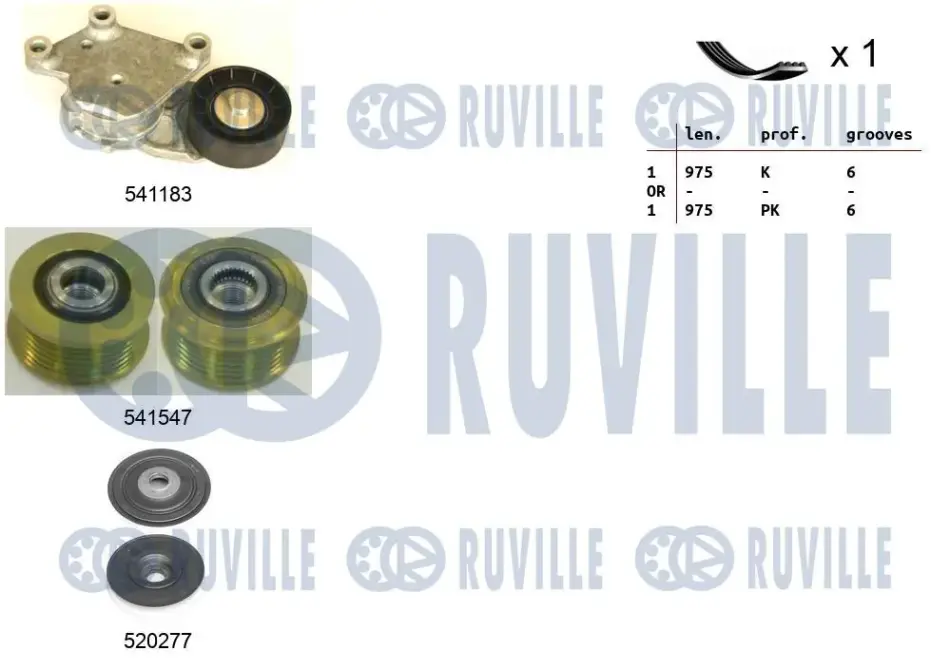 RUVILLE CITROEN К-кт ГРМ (натяжний механізм+ шків генератора+ шків колінчатого валу + ремінь) BERLINGO 1.6 08-, PEUGEOT 308 SW I 1.6 07-14 ruville 570167