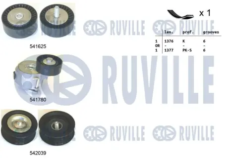 RUVILLE FIAT К-кт ГРМ (ремінь + 3 ролика) 500L (351_, 352_) 1.6 D Multijet 12-, ALFA ROMEO GIULIETTA 1.6 10-16 ruville 570169