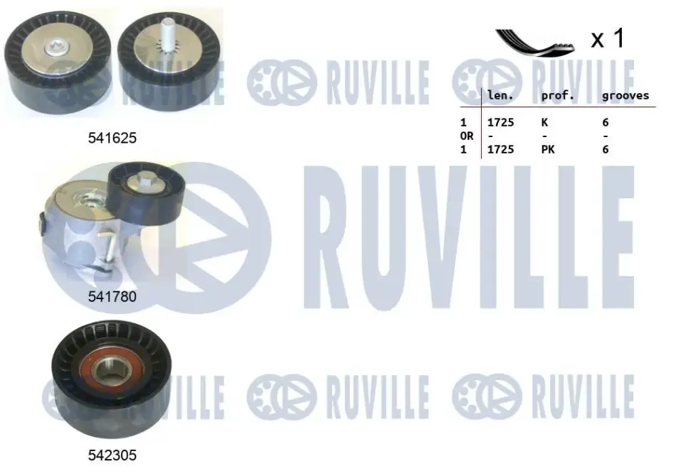 RUVILLE ALFA ROMEO К-кт ГРМ (ремінь + 3 ролика) 159 1.9 05- ruville 570174