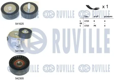 RUVILLE ALFA ROMEO К-кт ГРМ (ремінь + 3 ролика) 159 1.9 05- ruville 570174