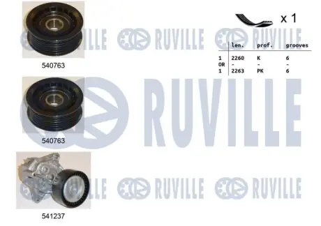 RUVILLE VW К-т поліклинового ременя (рем.+3ролика) DB W203/W204/W211 2,1-3,2CDI ruville 570183