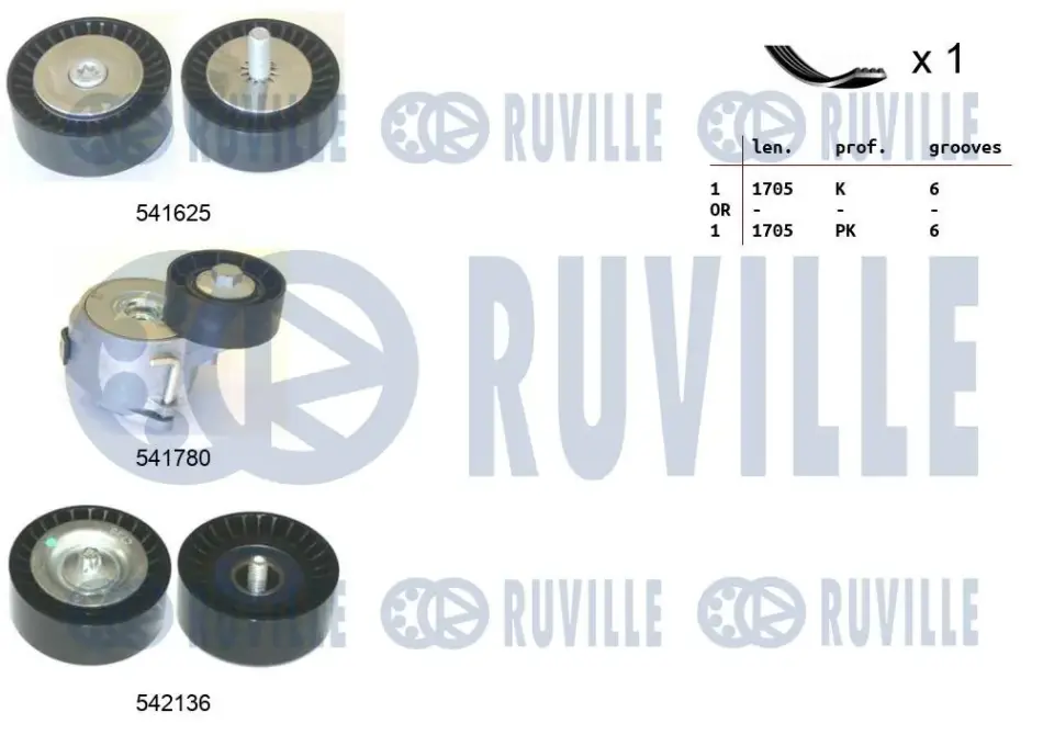 RUVILLE OPEL К-т ГРМ (ремінь + 3 ролика) Combo 1,6-2,0CDTi 12- FIAT Doblo 1,6-2,0D Multijet 10- ruville 570186