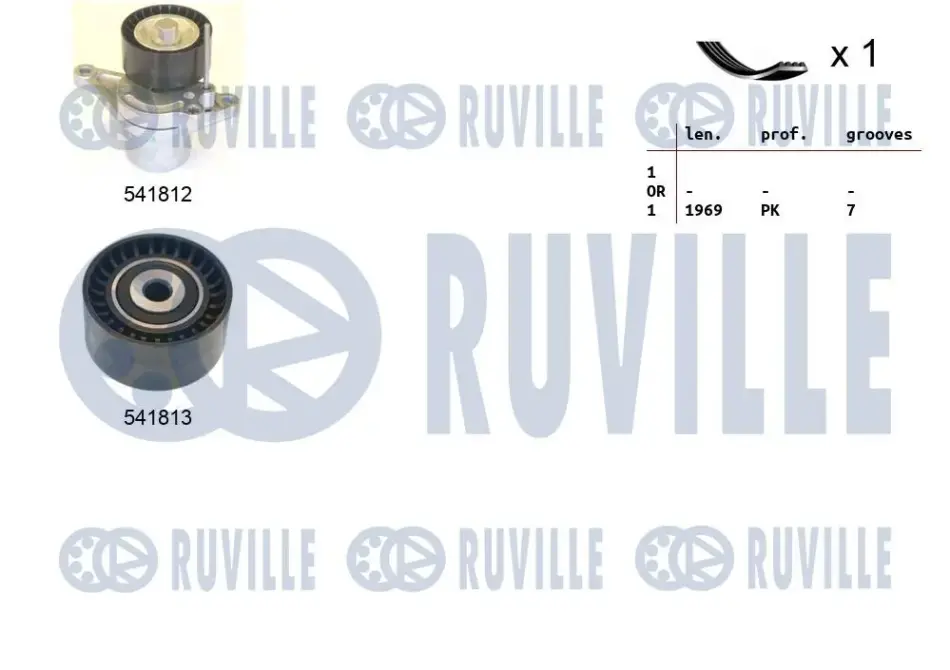 RUVILLE RENAULT К-т поліклинового ременя (ремінь + 2шт. ролика) Trafic,Movano,Laguna ruville 570192