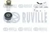 RUVILLE RENAULT К-т поліклинового ременя (ремінь + 2шт. ролика) Trafic,Movano,Laguna ruville 570192