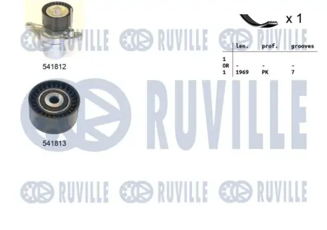 RUVILLE RENAULT К-т поліклинового ременя (ремінь + 2шт. ролика) Trafic,Movano,Laguna ruville 570192