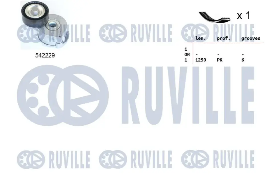 RUVILLE CITROEN К-кт ГРМ (ремінь+ролик) BERLINGO C4 GRAND PICASSO I 2.0HDI 09-, C5 III 15- ruville 570193