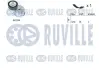 RUVILLE CITROEN К-кт ГРМ (ремінь+ролик) BERLINGO C4 GRAND PICASSO I 2.0HDI 09-, C5 III 15- ruville 570193