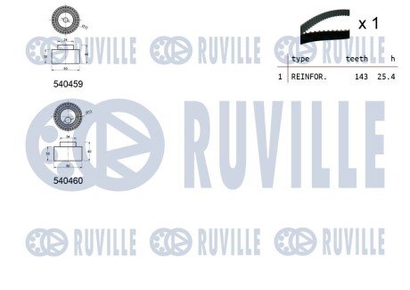 К-кт ГРМ 143Z Citroen Jumper,Boxer 01- ruville 550236