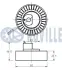 RUVILLE BMW Ролик направляющий клинового ремня 320/325/520/525 M50 90- ruville 540157