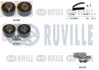RUVILLE CITROEN ГРМ (ремень+2 ролика+помпа+крепление) Jumpy, Jumper 2.0HDI ruville 5500191