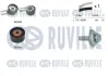 RUVILLE CITROEN К-кт. ГРМ (Ремень ГРМ+2 ролика) Berlingo,Scudo 1.6HDI,Ford,Peugeot ruville 550358