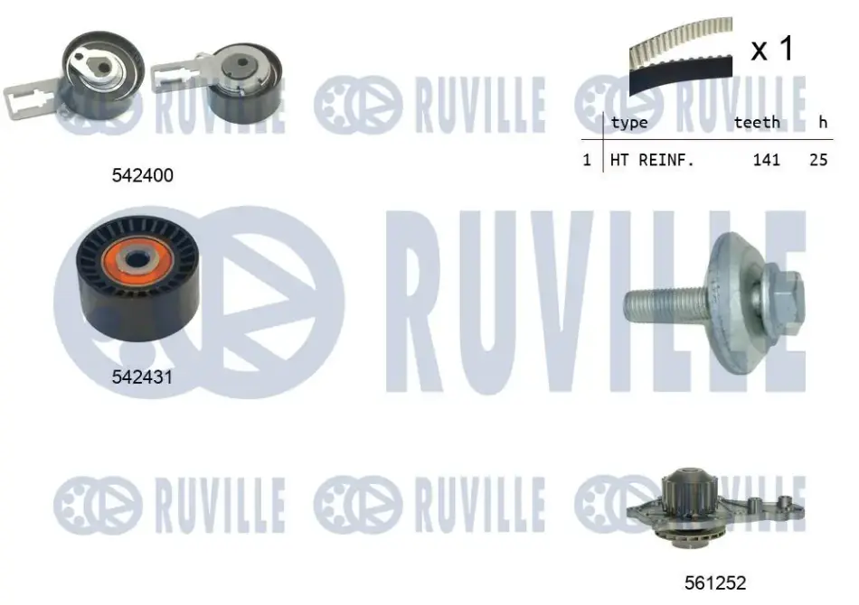 RUVILLE CITROEN К-кт. ГРМ (Ремень ГРМ+2 ролика+помпа воды) Berlingo, Scudo 1.6HDI, Ford, Peugeot ruville 5503581