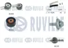 RUVILLE CITROEN К-кт. ГРМ (Ремень ГРМ+2 ролика+помпа воды) Berlingo, Scudo 1.6HDI, Ford, Peugeot ruville 5503581