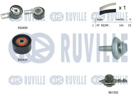 RUVILLE CITROEN К-кт. ГРМ (Ремень ГРМ+2 ролика+помпа воды) Berlingo, Scudo 1.6HDI, Ford, Peugeot Ruville 5503581