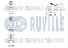 RUVILLE CITROEN К-кт ГРМ (ремінь + 3ролика) BERLINGO 1.9D 98- ruville 570071