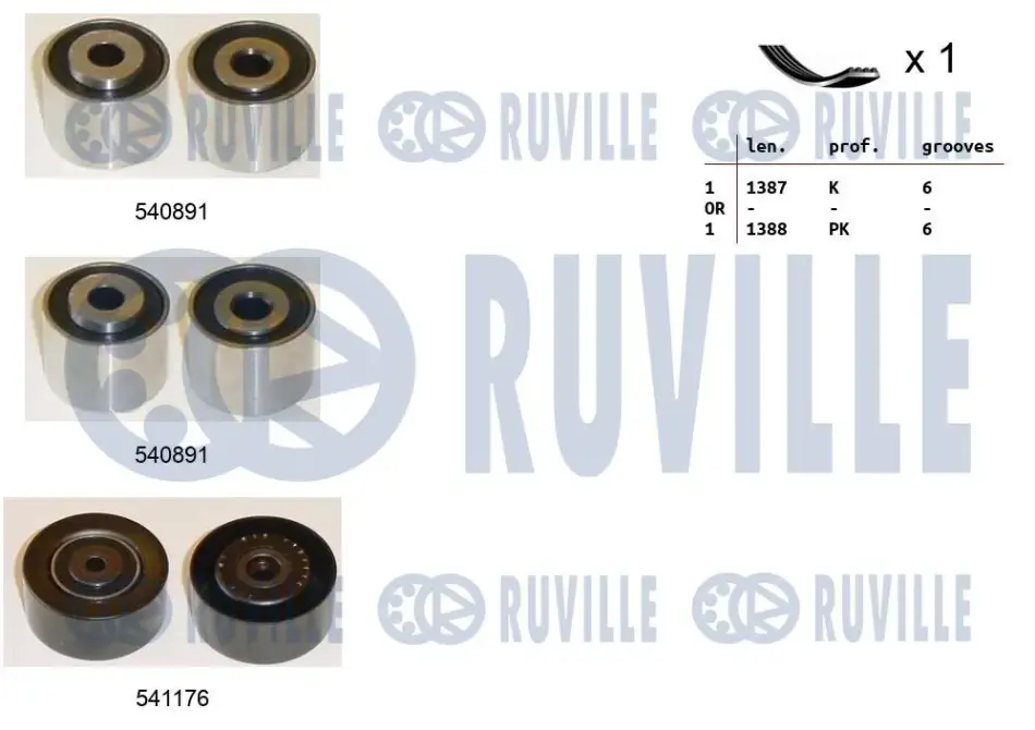 RUVILLE CITROEN К-кт ГРМ (ремінь + 3ролика) BERLINGO 1.9D 98- ruville 570071