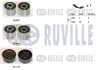 RUVILLE CITROEN К-кт ГРМ (ремінь + 3ролика) BERLINGO 1.9D 98- ruville 570071