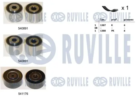 RUVILLE CITROEN К-кт ГРМ (ремінь + 3ролика) BERLINGO 1.9D 98- ruville 570071