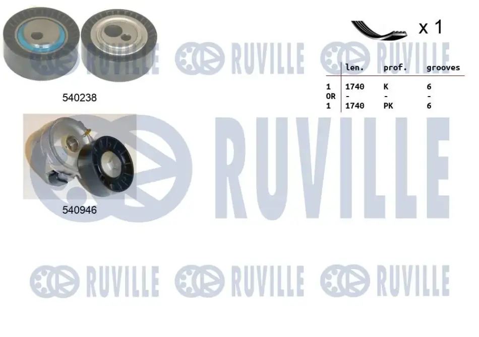 RUVILLE CITROEN К-т ГРМ BERLINGO / BERLINGO FIRST 99- ruville 570061