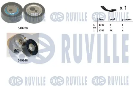 RUVILLE CITROEN К-т ГРМ BERLINGO / BERLINGO FIRST 99- ruville 570061