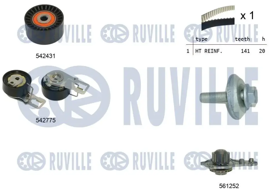 RUVILLE CITROEN К-т ГРМ (помпа+ремень+2ролика) Berlingo, C2, C3, C4 1.6HDI, FIAT Scudo, FORD Fiesta, Focus 1.6TDCI Ruville 5503951 (фото 1)