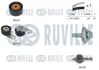 RUVILLE CITROEN К-т ГРМ (помпа+ремень+2ролика) Berlingo, C2, C3, C4 1.6HDI, FIAT Scudo, FORD Fiesta, Focus 1.6TDCI ruville 5503951