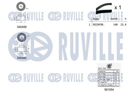 CITROEN К-т ГРМ (ремень+2шт. ролика +крепление+ помпа) Berlingo 1.9D ruville 5501122