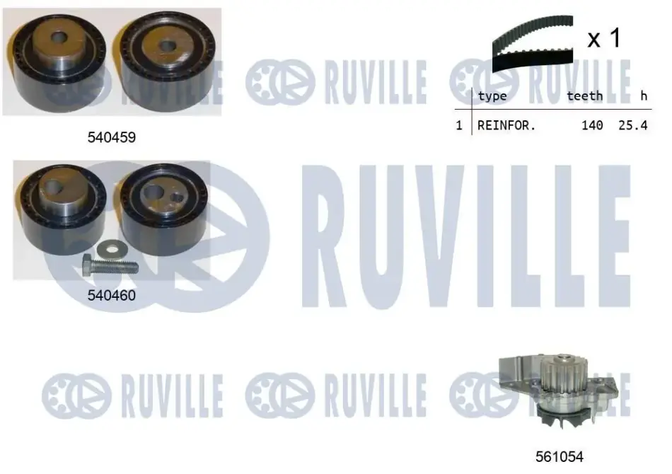 RUVILLE CITROEN К-т ГРМ (ремень+2шт. ролика +крепление+ помпа) Berlingo 1.9D ruville 5501122
