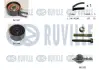 RUVILLE CITROEN К-т ГРМ с водяным насосом + 2 ролика Berlingo 1,6HDI 05-, ruville 5500581