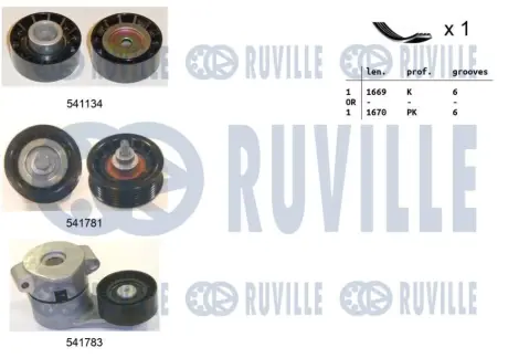 RUVILLE CITROEN К-т (ремінь П-клиновий+3ролика) Jumper 2.2HDI 06-, FIAT Ducato, FORD Transit. ruville 570058