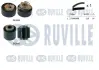 RUVILLE CITROEN К-т ремня ГРМ C-ELYSSE (ремень + 2 ролика) ruville 550377