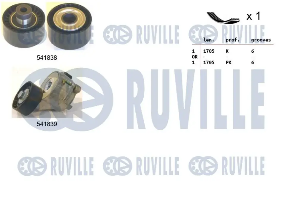 RUVILLE CITROEN ремінь генератора+ натяжн пристрій+параз ролик Berlingo 05- ruville 570060