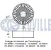 RUVILLE DB Ролик натяж.(17x70x22)A-класс, B-класс, Vaneo ruville 540871