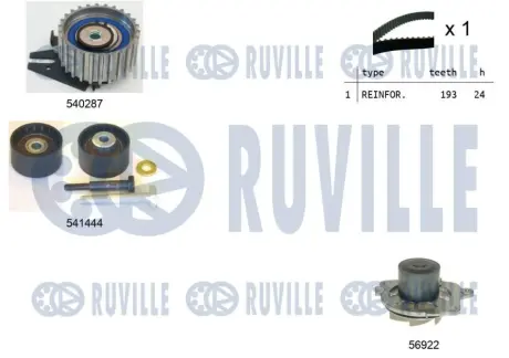 RUVILLE FIAТ К-кт. ГРМ (помпа+рем.+2шт. ролик) Doblo 1.9D 01- ruville 5503561