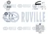 RUVILLE FIAТ К-кт. ГРМ (рем.+2шт. ролик+помпа воды+крепление) Doblo 1.9 JTD ruville 5501331