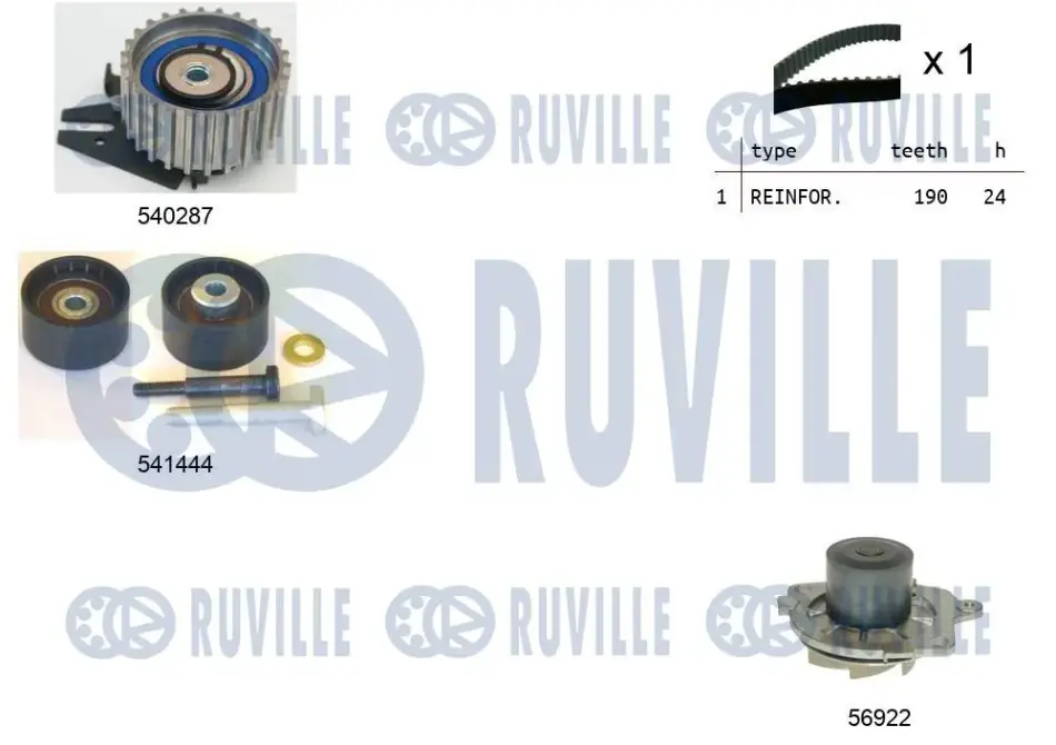 RUVILLE FIAТ К-кт. ГРМ (рем.+2шт. ролик+помпа воды+крепление) Doblo 1.9 JTD ruville 5501331