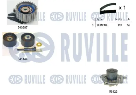 RUVILLE FIAТ К-кт. ГРМ (рем.+2шт. ролик+помпа воды+крепление) Doblo 1.9 JTD Ruville 5501331
