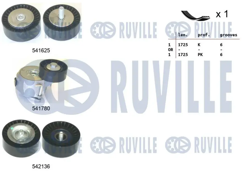 RUVILLE FIAT К-кт ГРМ (ремінь +3 ролика) FREEMONT (345_) 2.0 JTD 11-15, ALFA ROMEO 159 (939_) 2.0 JTDM 10-11 ruville 570175