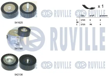 RUVILLE FIAT К-кт ГРМ (ремінь +3 ролика) FREEMONT (345_) 2.0 JTD 11-15, ALFA ROMEO 159 (939_) 2.0 JTDM 10-11 Ruville 570175