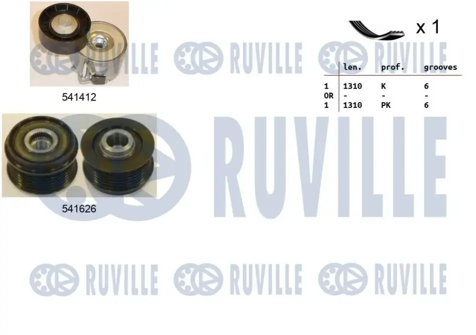 RUVILLE FIAT К-кт ГРМ (ремінь+ натяжний пристрій+шків генератора) DOBLO 1.3 05-05, 500 1.3 07- Ruville 570160 (фото 1)