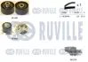 RUVILLE FIAT К-т ГРМ (помпа+ремень+2 ролика) Scudo 2.0 HDI 07-, CITROEN Jumpy 2.0HDI, FORD ruville 5502962