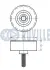 RUVILLE FORD Ролик Mondeo 1,8TDCi 08-, Focus 1,8TDCi 04-. Ruville 541670 (фото 2)